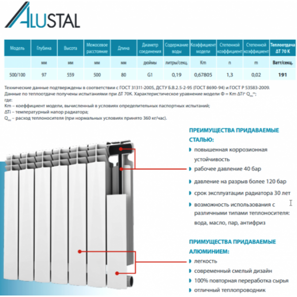 Радиатор секционный биметаллический Fondital Alustal 500/100
